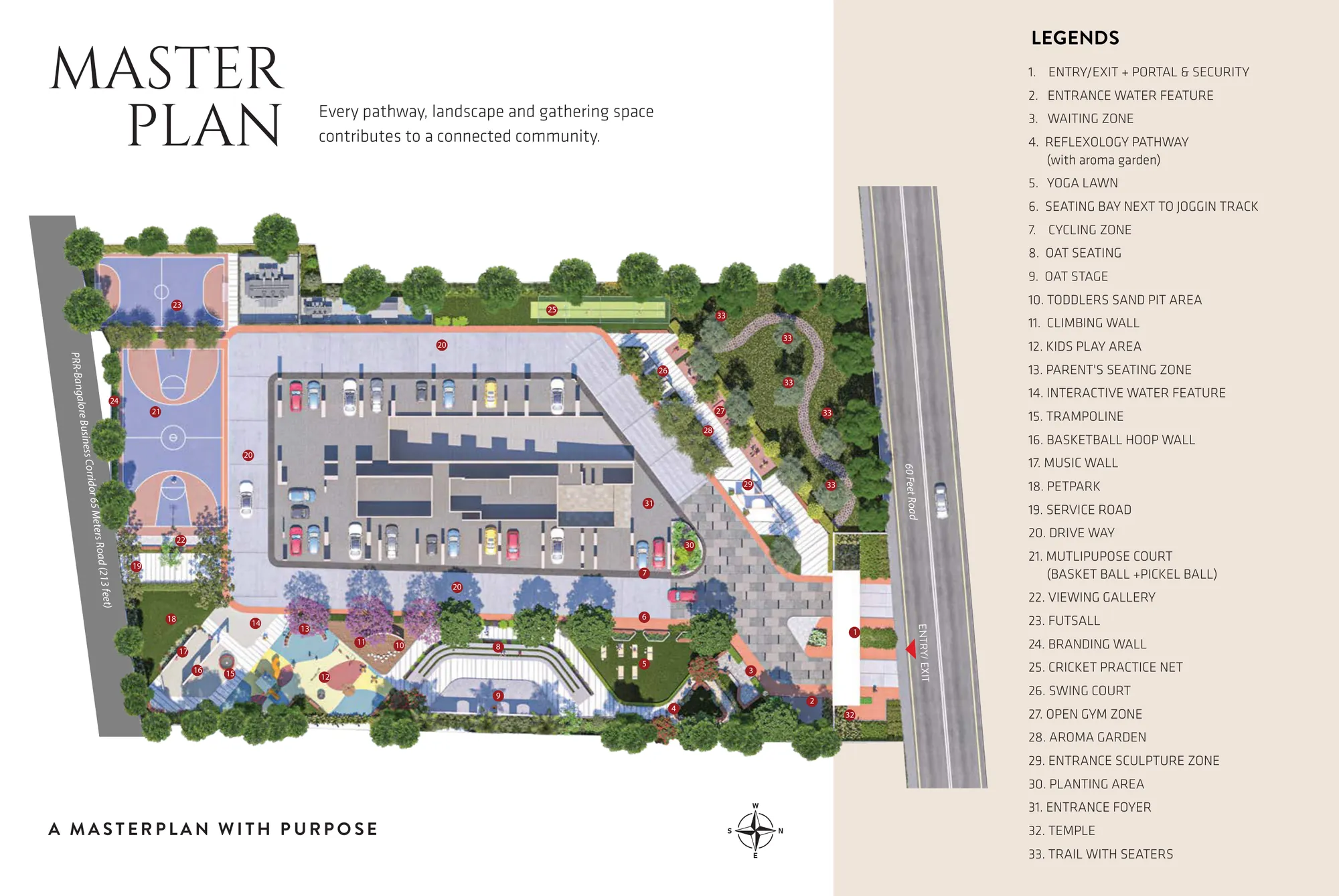 Master plan with landscape legend